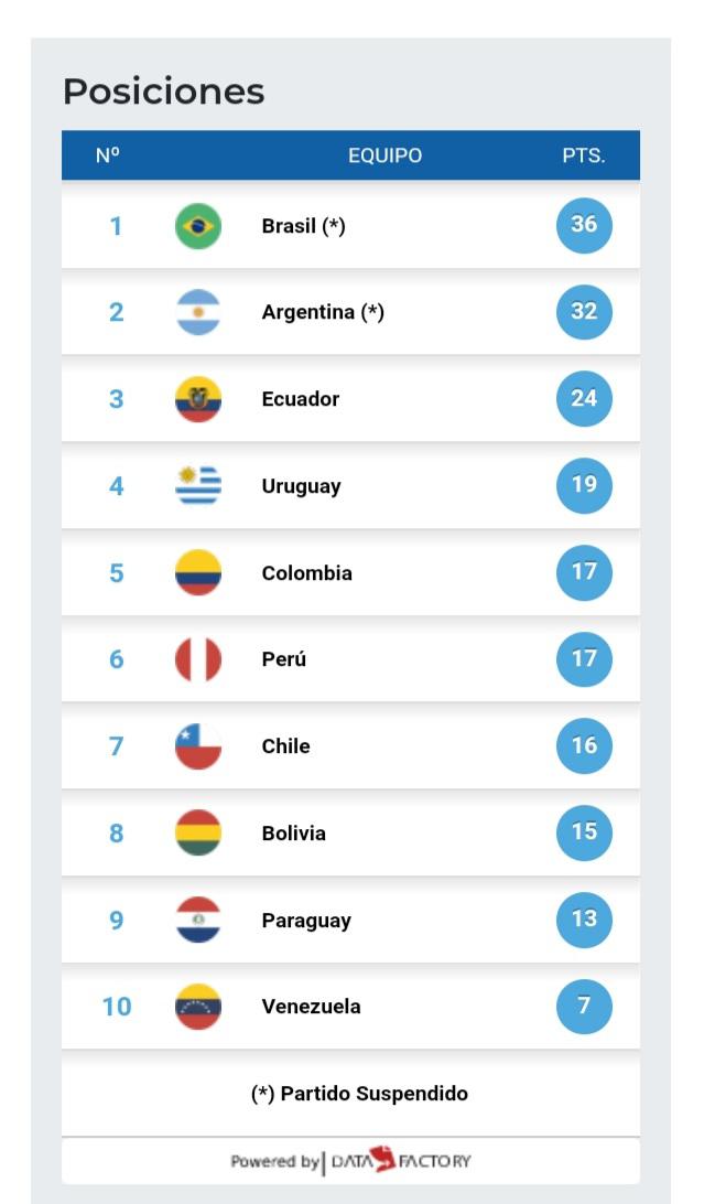 Screenshot_20220127-234832_Chrome