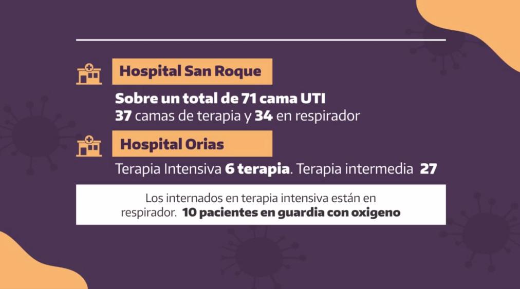 camas hospitales