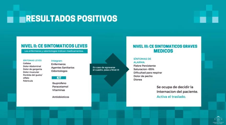 resultados positivos2