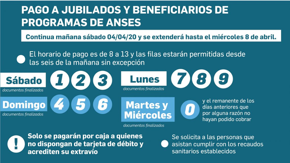 cronograma pago jubilados