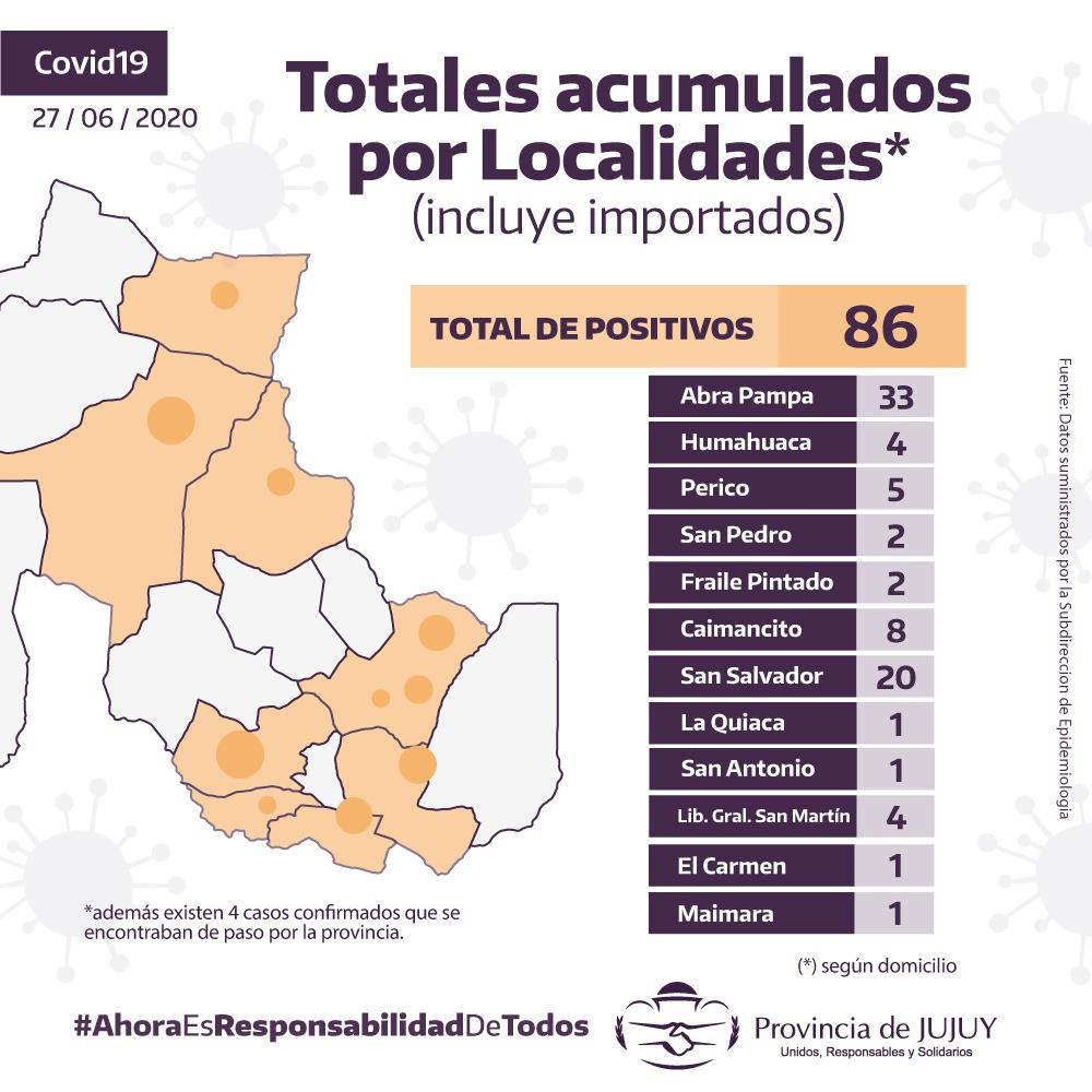 informe2706a