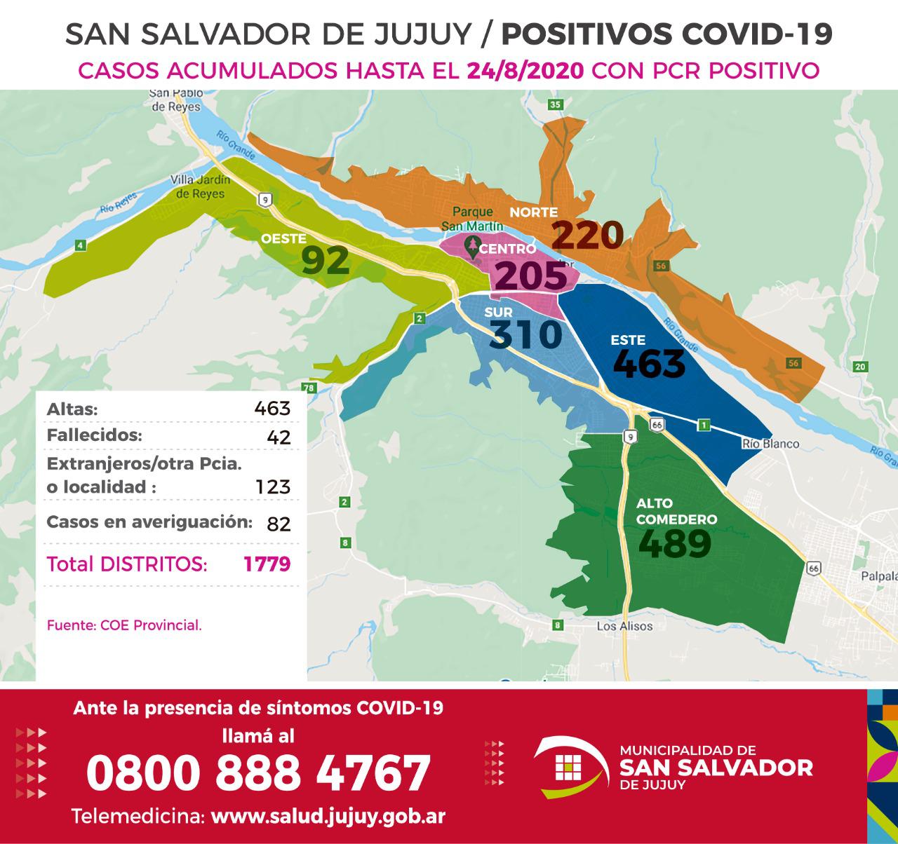 capital 2408