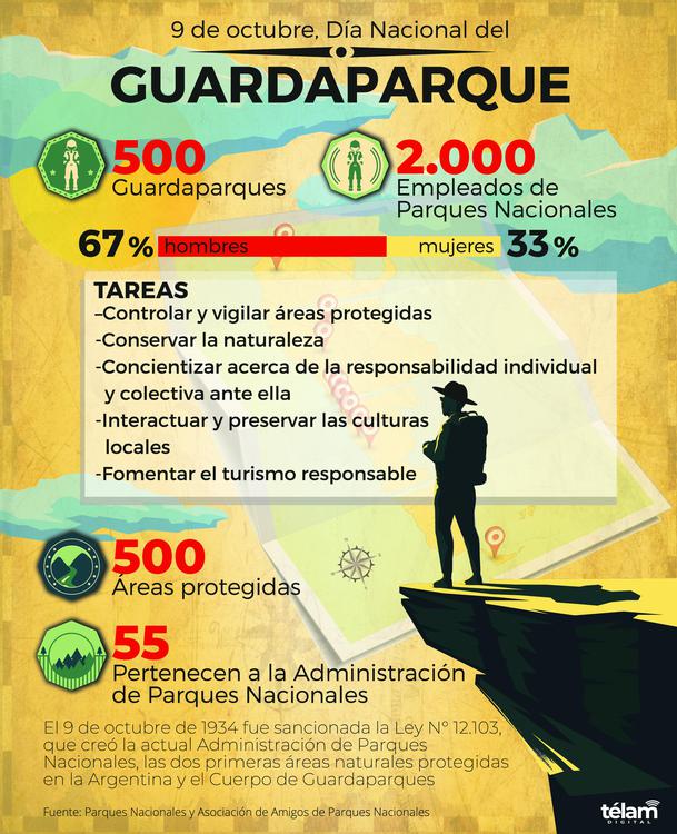 Día Guardaparque CMYK-01