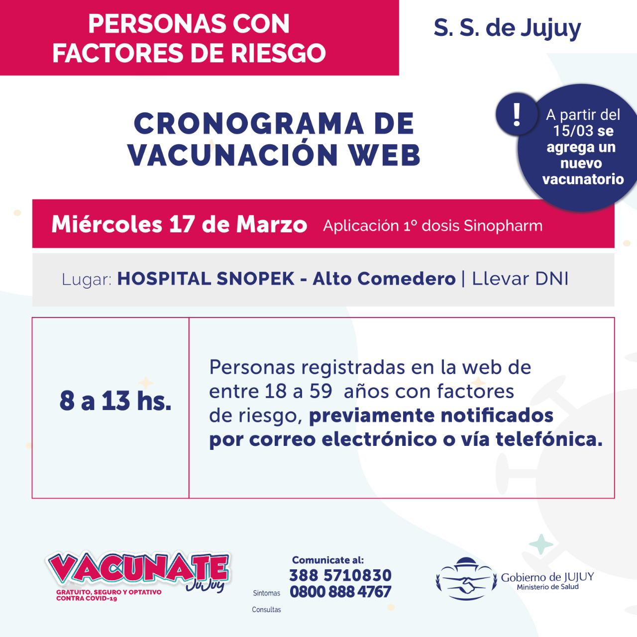cronograma factores riesgo