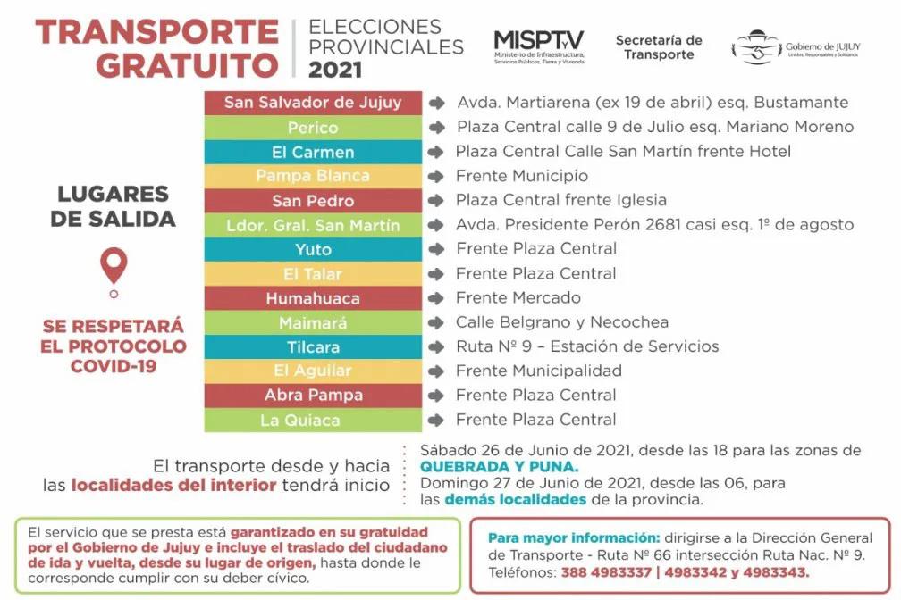 transporte
