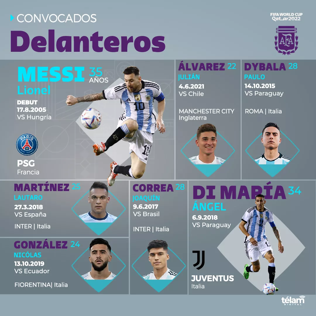 DELANTEROS 72-01