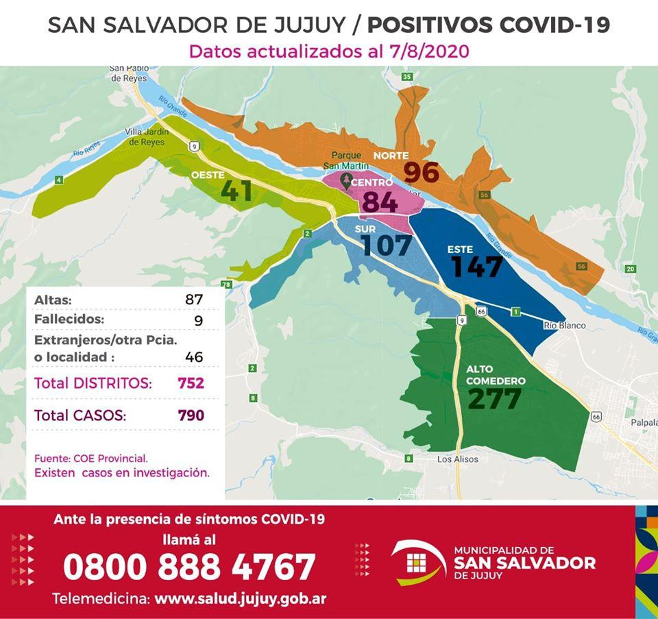 capital 0708