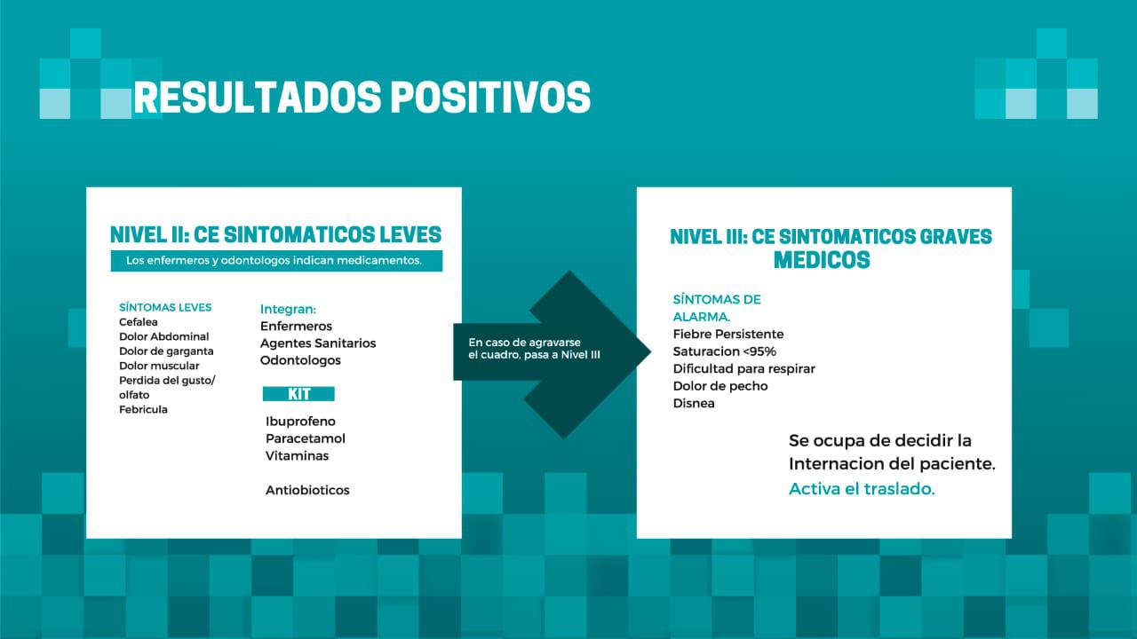 resultados popsitivos1