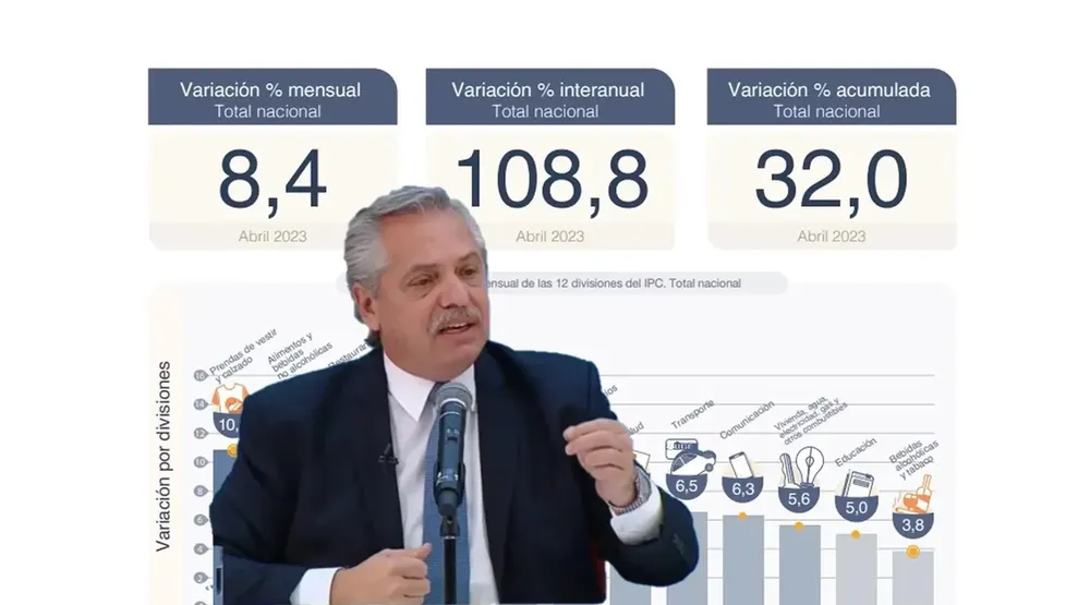 indice precios argentina fernandez