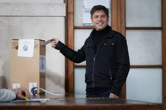 axel kicillof