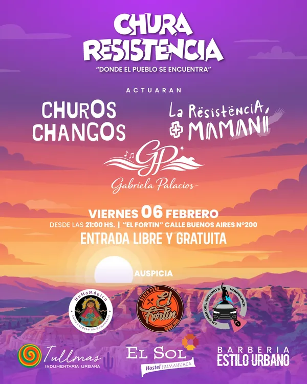 chura resistencia