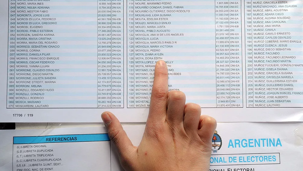 padron electoral