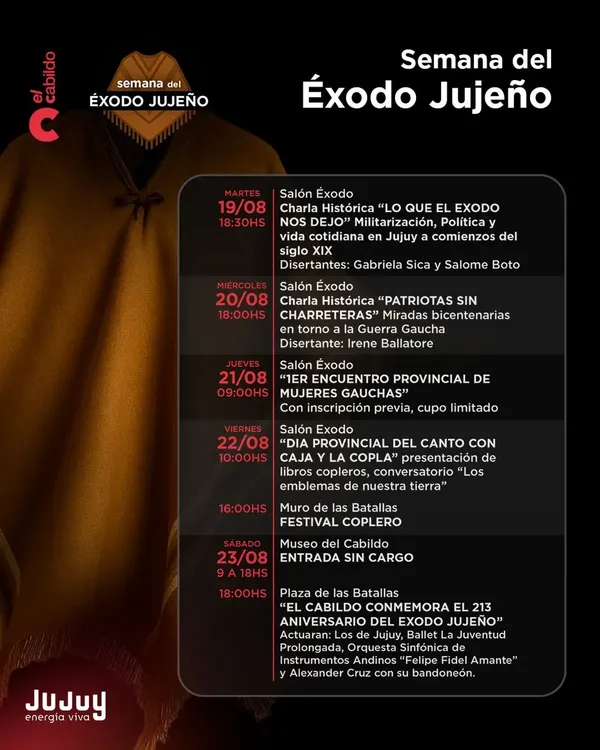 semana del exodo jujeño