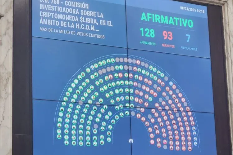 Tablero-Libra-sesion