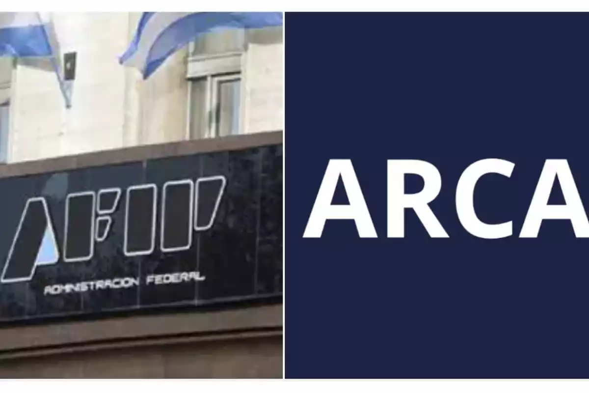 AFIP-ARCA