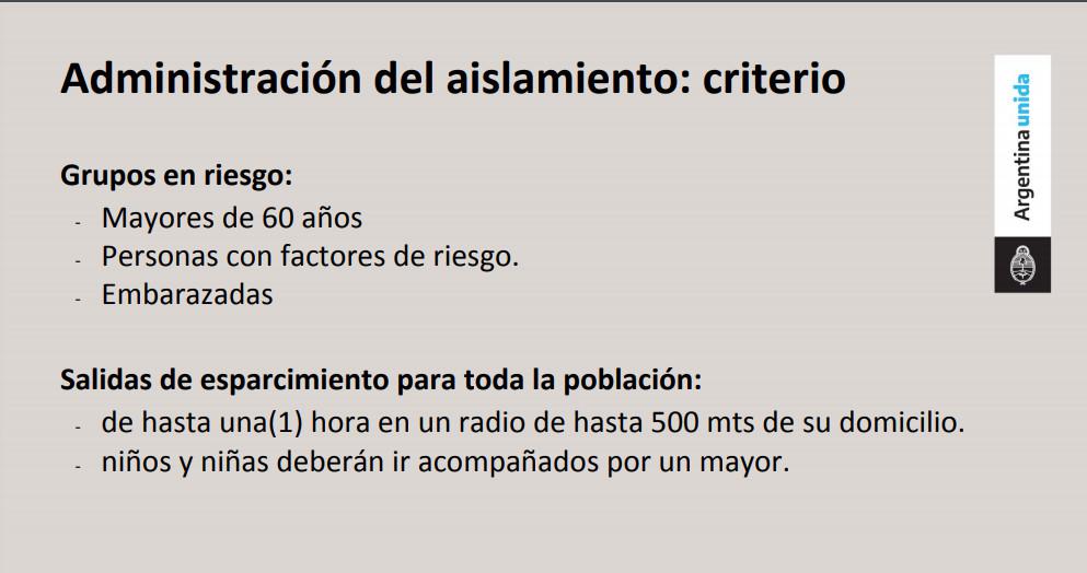 aislamiento1