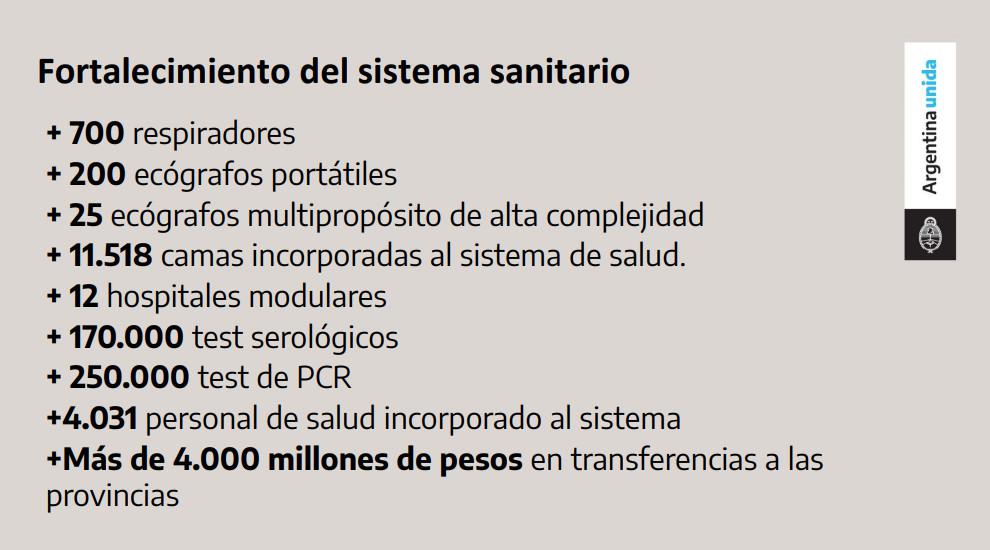 aislamiento7