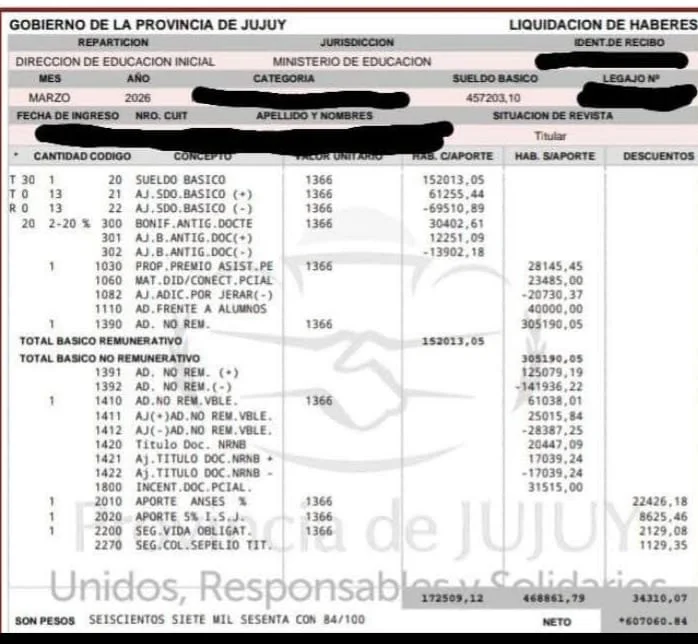 recibo sueldo docentes