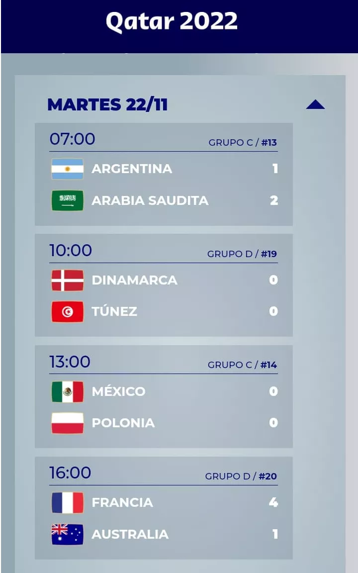 resultados qatar 2211