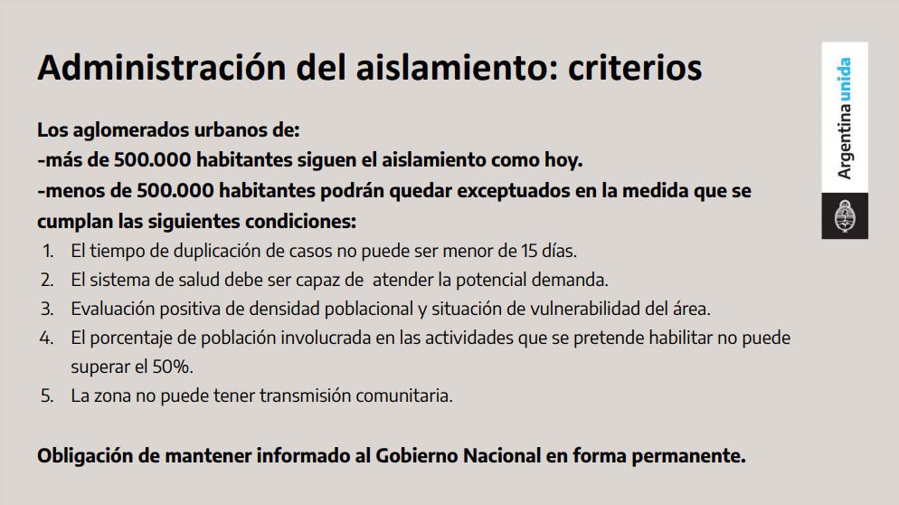 aislamiento2