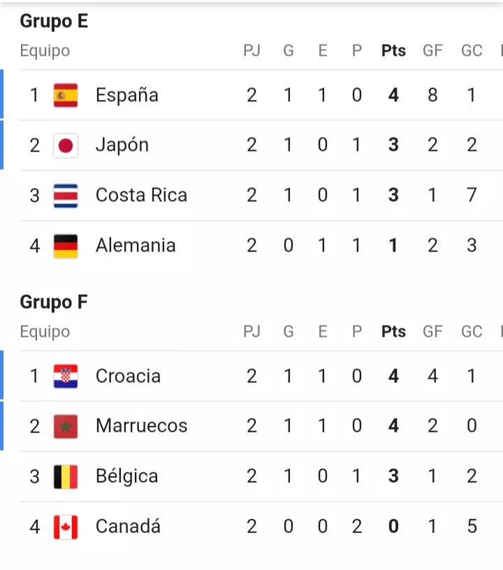 Screenshot_20221130-203120_Chrome