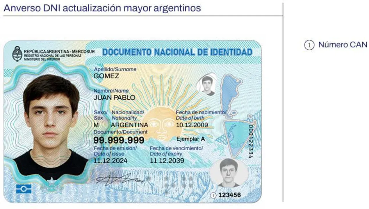 NUEVO DNI ELECTRONICO ARGENTINO