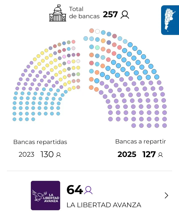 Screenshot_20251027-074009_Legislativas 25