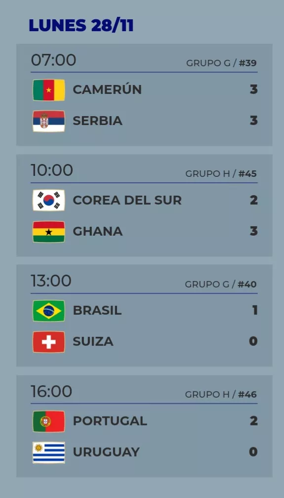 Screenshot_20221128-173017_Chrome