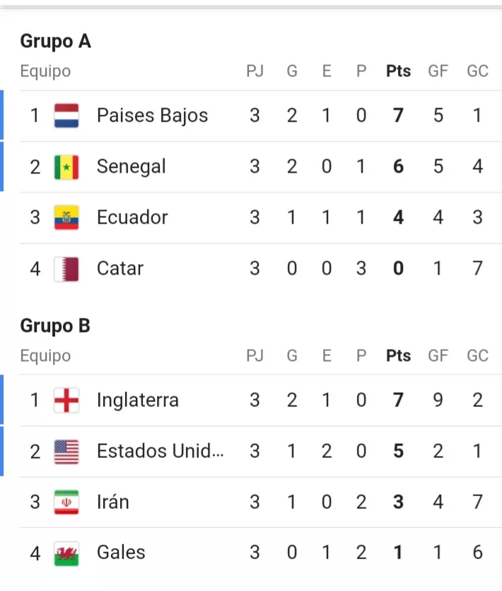 Screenshot_20221130-203106_Chrome