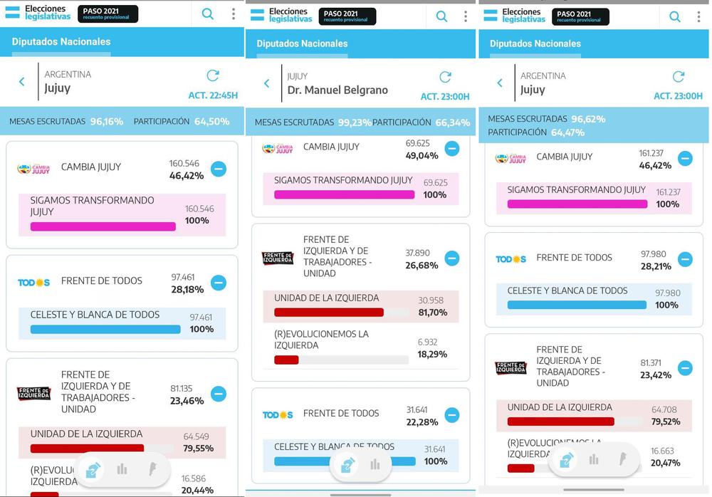 resultados paso