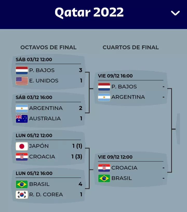 Screenshot_20221205-214754_Chrome