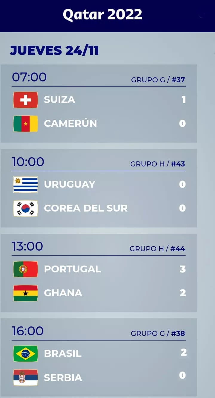 resultados qatar 2411