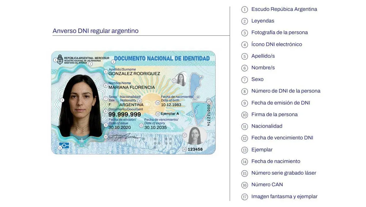 NUEVO DNI ELECTRONICO ARGENTINO3