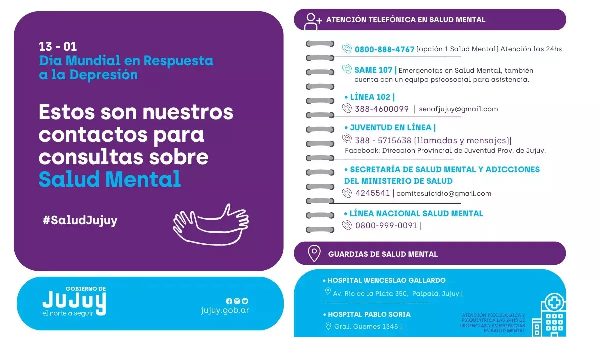 depresion cuadro