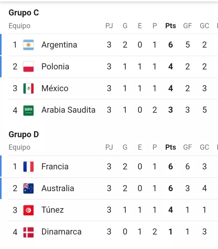 Screenshot_20221130-203113_Chrome