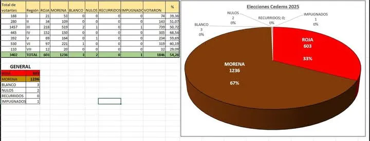 FB_IMG_1743039126514