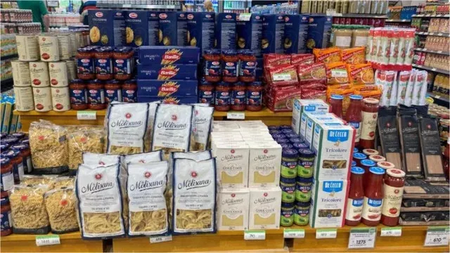 ALIMENTOS IMPORTADOS ARGENTINA GONDOLAS