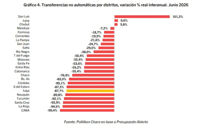 recursos atn