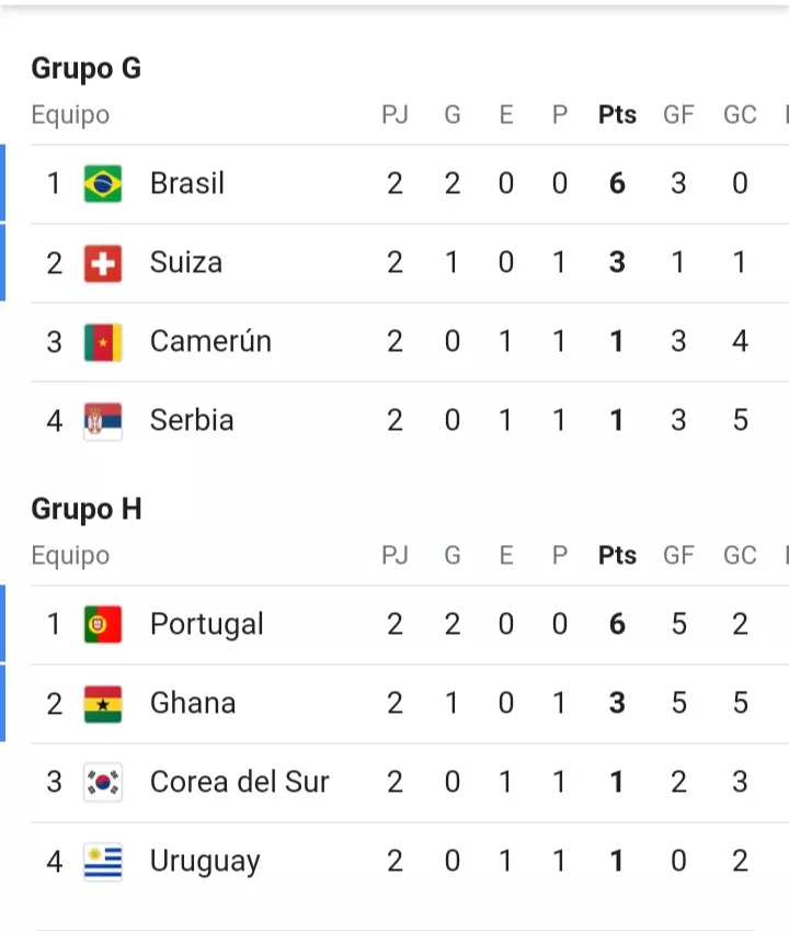 Screenshot_20221130-203125_Chrome