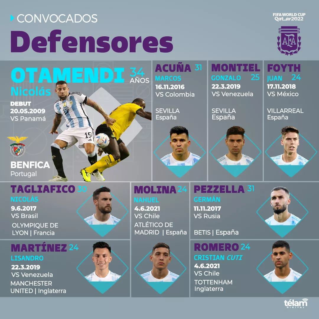 DEFENSA 72