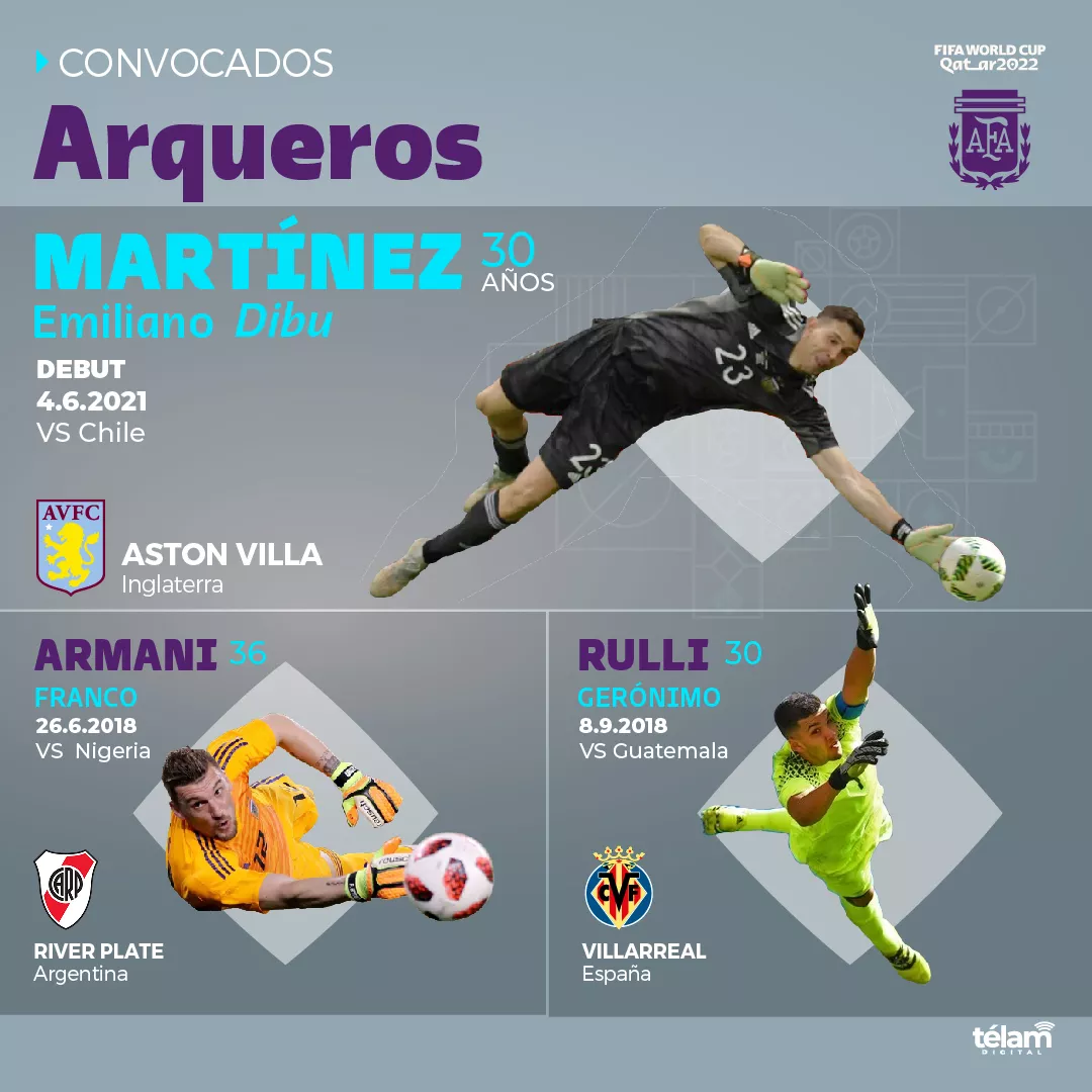 ARQUEROS 72-01